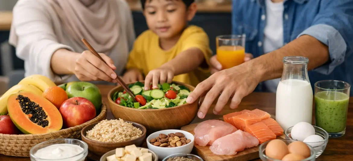Daily Nutrition Trends Malaysia Households Follow